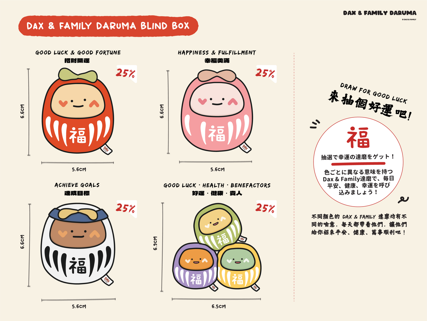 Dax & Family Daruma Keyring Blind Box